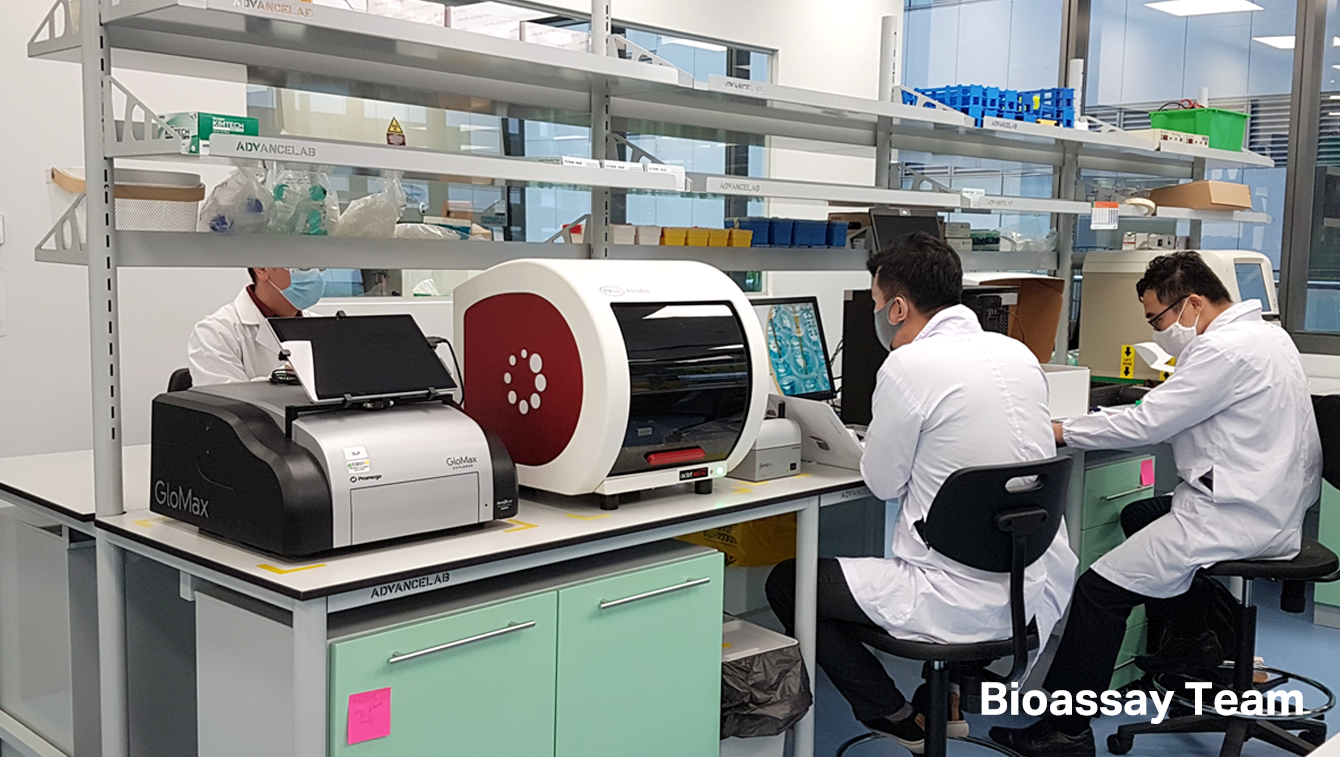 Bioassay Team Prestige Biopharma CMCB