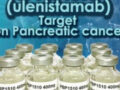 Prestige Biopharma Receives FDA Fast Track Designation for PBP1510 in the Treatment of Pancreatic Cancer
